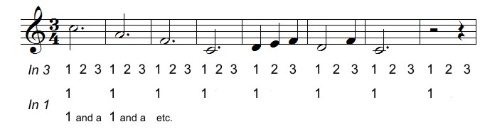 Example illustrating waltz-time counting "in 3" and "in 1"